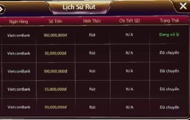 Lich su rut tien